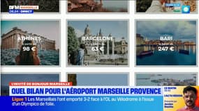 Aéroport Marseille Provence: six nouvelles destinations pour l'été 2025