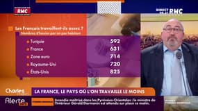 Les Français ont l'un des plus faibles temps de travail annuel