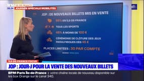 Jeux olympiques et paralympiques Paris 2024: jour-J pour la vente de nouveaux billets