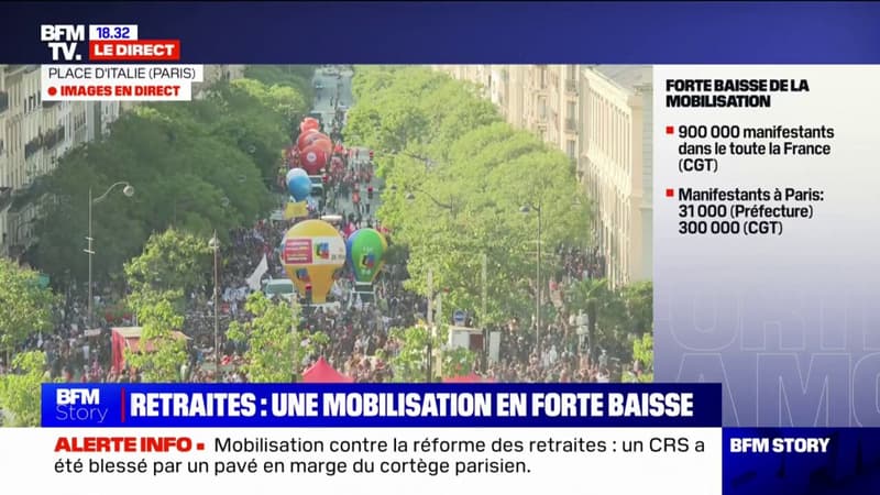 Retraites: 900 000 manifestants dans toute la France selon la CGT