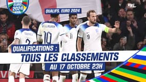 Qualifs Euro 2024 : L'Angleterre valide son billet, la Hongrie et le Danemark y sont presque