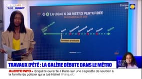 Paris: six lignes de métro concernées par des travaux estivaux