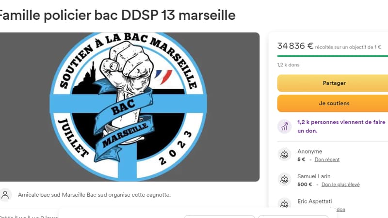 Une cagnotte a été lancée sur GoFundMe après la mise en examen de quatre policiers marseillais.