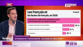 L'humeur de Victor : Les Français et l'orthographe, toujours un sans-faute ? - 31/07