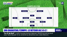 OM: Jean-Louis Gasset aligne un 3-5-2 pour le match face au Shakhtar