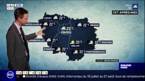 Météo Paris Ile-de-France: un ciel entre nuages et éclaircies pour ce lundi