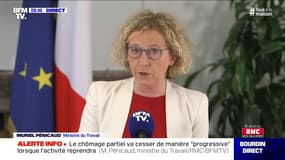 Muriel Pénicaud face à Jean-Jacques Bourdin en direct - 09/04