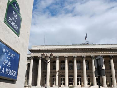 Le CAC reste inchangé ce lundi