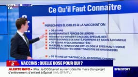 Qui peut être vacciné à ce jour ?