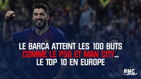 Le Barça atteint les 100 buts comme le PSG et Man City... Le Top 10 en Europe au 28 février