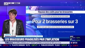 Les brasseurs ne veulent pas renégocier