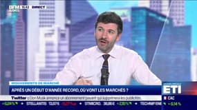 Anne-Laure Frischlander-Jacobson (BNY Mellon IM): Après un début d'année record, où vont les marchés ? - 23/01