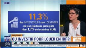Paris Immo: où investir pour louer en Ile-de-France?