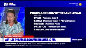 Var: les pharmacies ouvertes ce jeudi