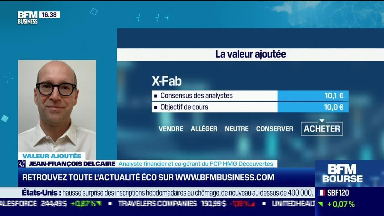 Revoir Bfm bourse du 17 Juin