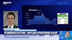 Schneider Electric en hausse, le plan stratégique 2030 surprend positivement - 11/12