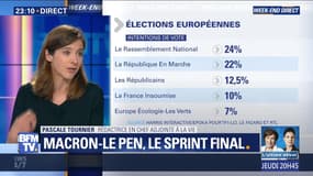 Européennes: quel enjeu pour la majorité ?