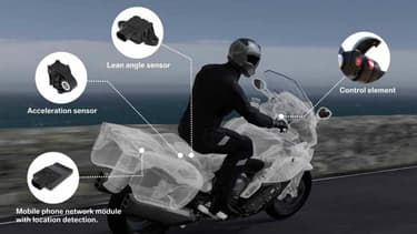 Les motos BMW pourront s'équiper d'un système de "e-Call" en option, qui pourra s'activer manuellement ou automatiquement.
