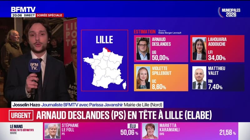Municipales 2026: le maire sortant Arnaud Deslandes (PS-PCF-Écologistes) en tête à Lille avec 50% des voix (estimation Elabe-Berger Levrault)