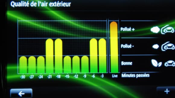 On suit en permanence la pollution extérieure. Ici, derrière un bus au démarrage! On suit en permanence la pollution extérieure. Ici, derrière un bus au démarrage!