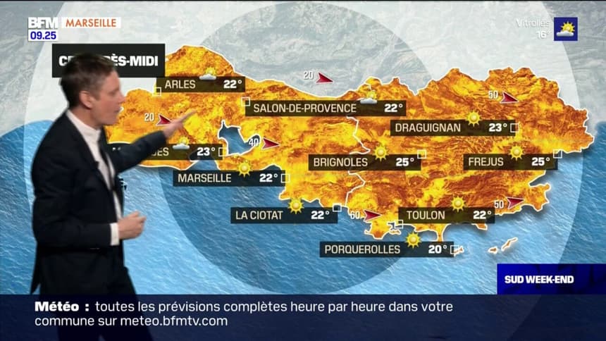 La météo du 13  Salon-de-Provence