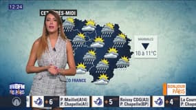 Météo Paris Île-de-France du 3 avril : alternance des nuages et des éclaircis