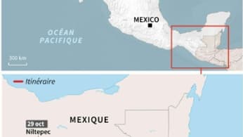 Migrants centraméricains vers les USA