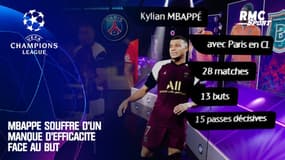 Ligue des champions : Mbappé souffre d'un manque d'efficacité face au but