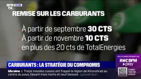 Carburants: 1€50 le litre à la rentrée ? La stratégie du compromis du gouvernement
