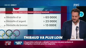 Thibaud va plus loin : A combien s'élèvent les revenus des athlètes ? - 23/07