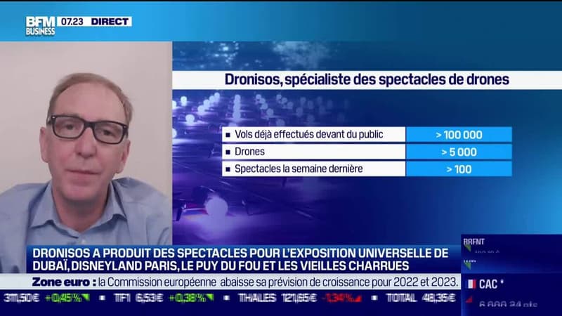 Jean-Dominique Lauwereins (Dronisos) : Les drones, une alternative aux feux d'artifice ? - 14/07