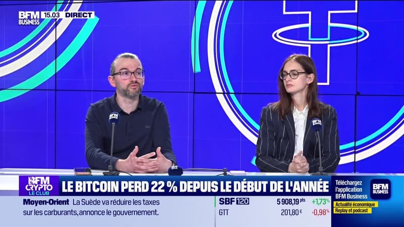 BFM Crypto, le Club : Le bitcoin perd 22% depuis le début de l'année - 23/03