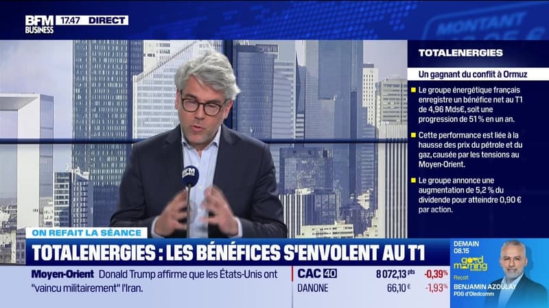On refait la séance : Unicredit, TotalEnergies, Saint-Gobain et les GAFAM ce soir - 29/04