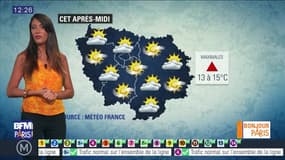 Météo Paris Île-de-France du 20 février: Les conditions anticycloniques se maintiennent