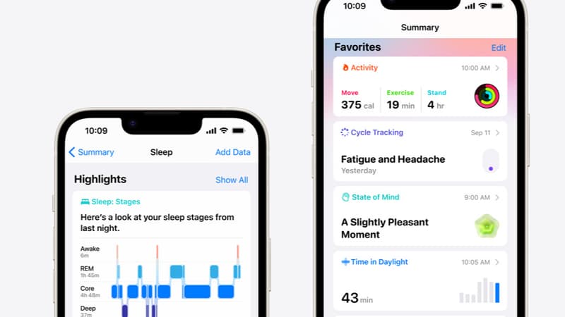 L'appli Santé sur l'iPhone.
