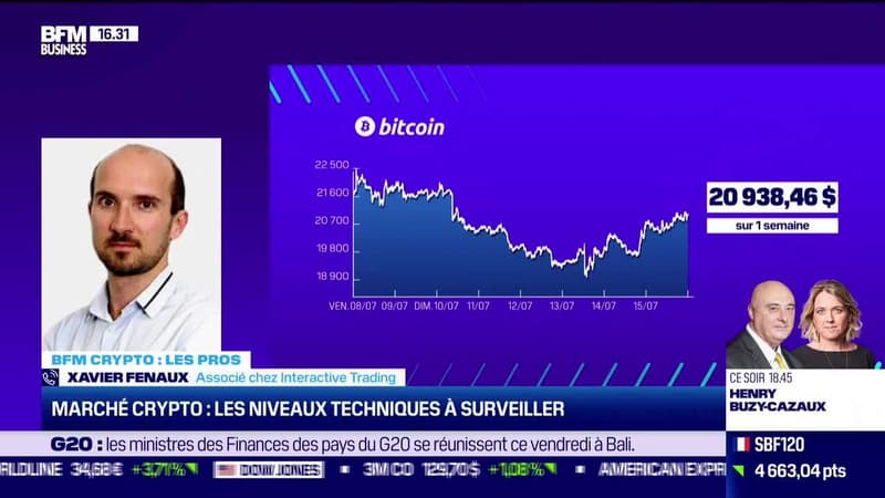 BFM Bourse : Partie 2 - 15/07