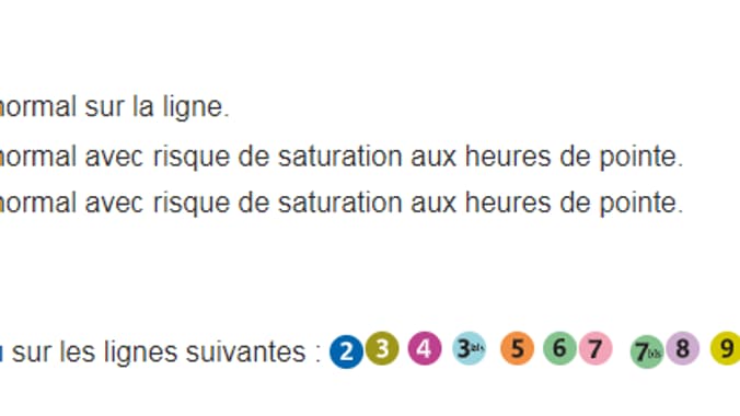 Trafic métro dimanche 8 décembre 2019