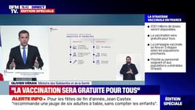 Olivier Véran: "Personne ne sera obligé de se faire vacciner"