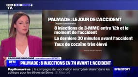 Affaire Palmade: qu'est-ce que la 3-MMC, la drogue de synthèse consommée par le comédien avant l'accident?