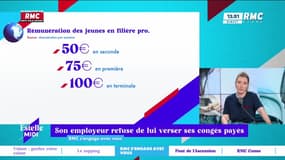 RMC s’engage avec vous : Son employeur refuse de lui verser ses congés payés - 07/05
