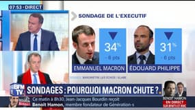 L’édito de Christophe Barbier: Pourquoi Emmanuel Macron chute-t-il dans les sondages ?