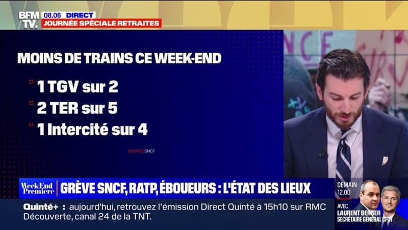 SNCF, RATP, éboueurs, raffineries: la grève se poursuit dans plusieurs secteurs ce week-end