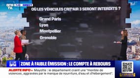 Zone à faible émission: quelles sont les voitures qui ne pourront plus rouler à partir du 1er janvier ?