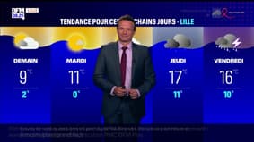 Météo Nord-Pas-de-Calais: un ciel voilé et des averses orageuses, jusqu'à 12°C à Tourcoing