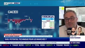 Jean-Louis Cussac (Perceval Finance Conseil) : Quel potentiel technique pour les marchés ? - 04/03