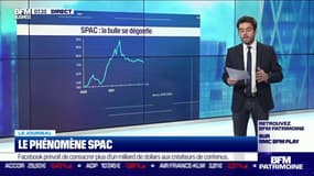 Les SPAC, un phénomène tendance en France et en Europe