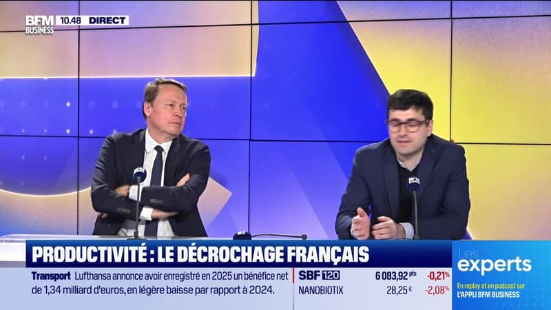 Les Experts : Productivité, le décrochage français - 06/03