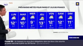 Météo Paris-Ile de France du 13 février : Une journée assez agréable