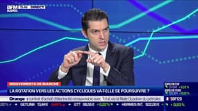 Alexandre Baradez (IG) : La rotation vers les actions cycliques va-t-elle se poursuivre ? - 10/03