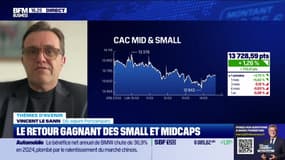 Le retour gagnant des small et midcaps - 14/03